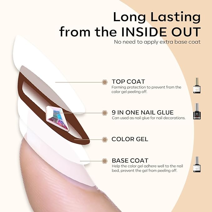 modelones Gel Nail Polish Kit - Long Lasting Glossy Top Coat & Base Coat with Nail Glue - Non-Toxic, Vegan, Formalde Free - 0.5 Fl Oz (Pack of 1) - 15 ml