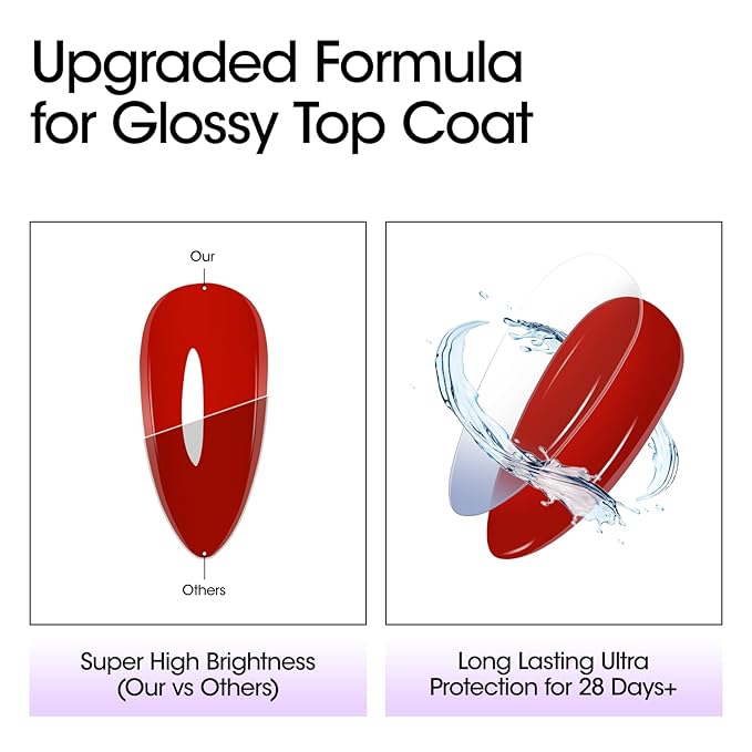 GELLEN Gel Top Coat and Base Coat 2 Pcs 18ml Superior Base Coat Top Coat Set No Wipe Soak Off Ultra Glossy Top Coat Gel Nail Polish UV LED Clear Nail Polish Long Lasting for 28+ Days