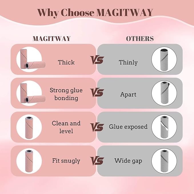 100 Pcs Nail Drill Bits Sanding Bands for Nail Drill, Nail Tips for Drill Bits Nail Tech,180 Fine Grit Nail File Sanding Bands for Acrylic Nails Gel Manicures and Pedicure, Pink