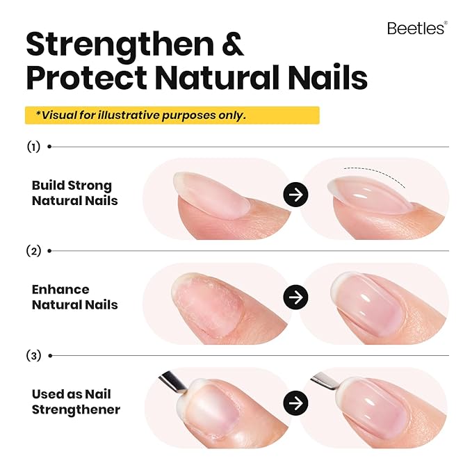 Beetles Builder Gel for Nails HEMA-Free,2 Pcs 0.2 oz 8 in 1 Jelly Purple & Glitter Builder for Thickening Apex Building Strengthener Extension LED/UV Lamp Light Purple Nails DIY Salon for Begginer