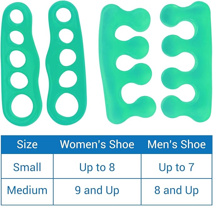 ViveSole Toe Separators for Men & Women Medium (2 Pairs) - Silicone Gel Spreaders - Therapeutic Spa Stretchers for Plantar Fasciitis, Bunions, Overlapping Hammer Toe Spacers - Metatarsal Yoga Cushion