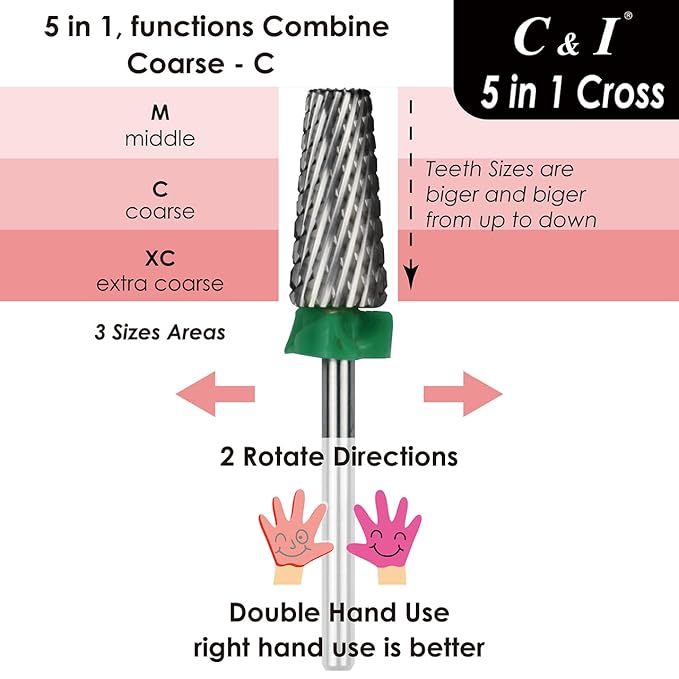 C & I 5 in 1 Multi-Function Tapered Shape Nail Drill, Cross Teeth Edition, Professional Drill Bit for Nail Manicure Machine (Coarse - C)