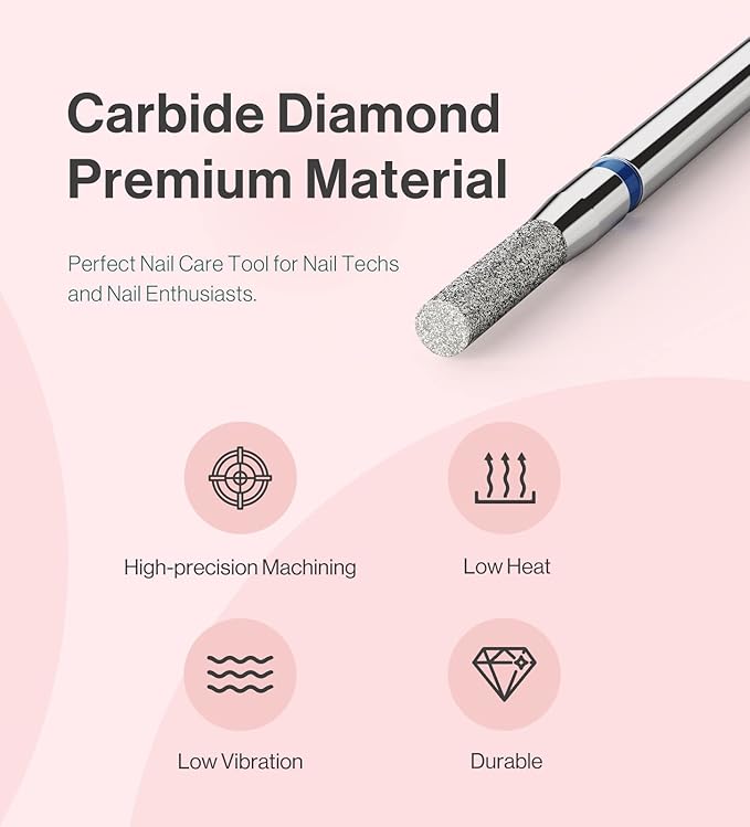 MelodySusie 2mm Barrel Shape Cuticle Clean Nail Drill Bit 3/32'', Professional Safety Carbide Diamond Under Nail Cleaner for Cuticle Dead Skin Nail Prepare, Beginners Bits, Series Bit-S, Medium