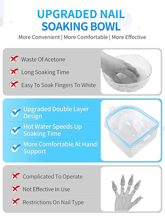 Nail Soaking Bowl, Soak Off Gel Polish Dip Powder Remover Manicure Bowl with Triangle Cuticle Peeler and Stainless Steel Cuticle Pusher Nail Art Tool (Blue-3PCS Set)