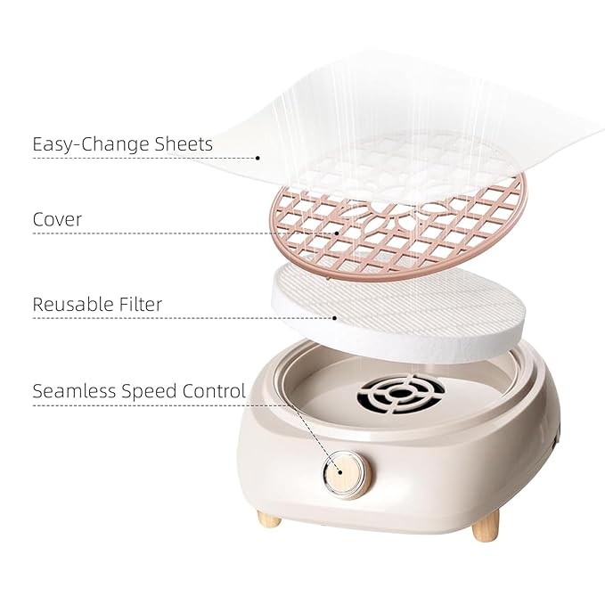 Nail Dust Collector, 5000 RPM Supplies Stuff with Reusable Filter for Acrylic Polishing,Salon and Home (US Plug)