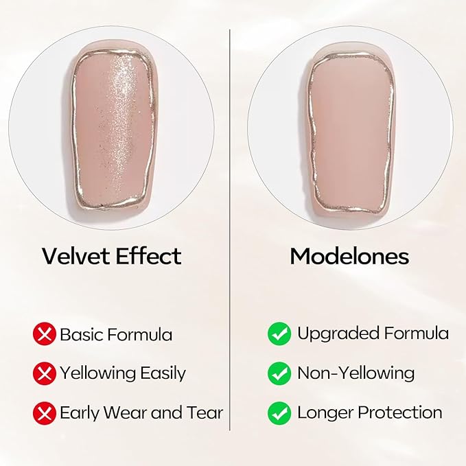 modelones Matte Gel Nail Polish Top Coat, 15ml No Wipe Top Coat Summer Gel Nail Polish Soak Off Powder-Resist Matte Finish Long Lasting DIY Gift Home Nail Salon