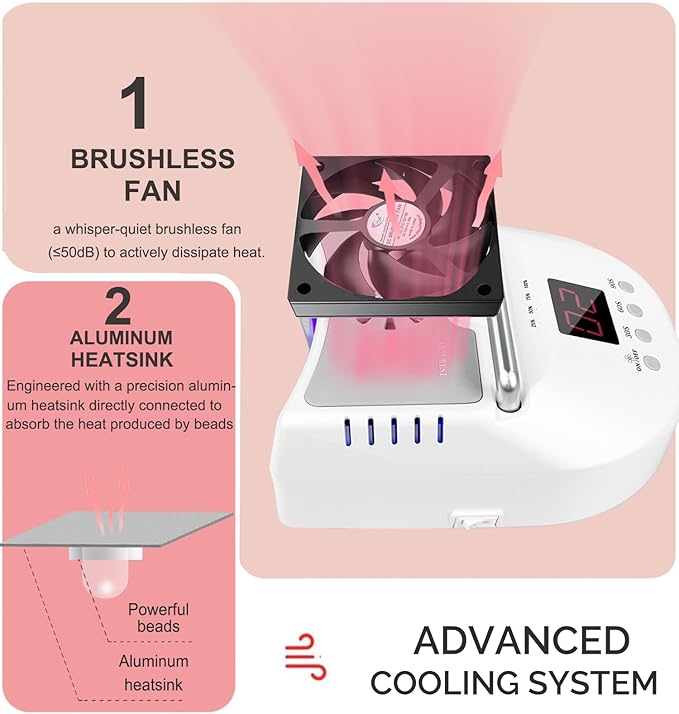 Cordless LED UV Nail Lamp,Professional Uv Llight for Gel Nails,OBEEGOO Nail Dryer for Acrylic Gel,Curling Lamp for Beauty Salon (White)
