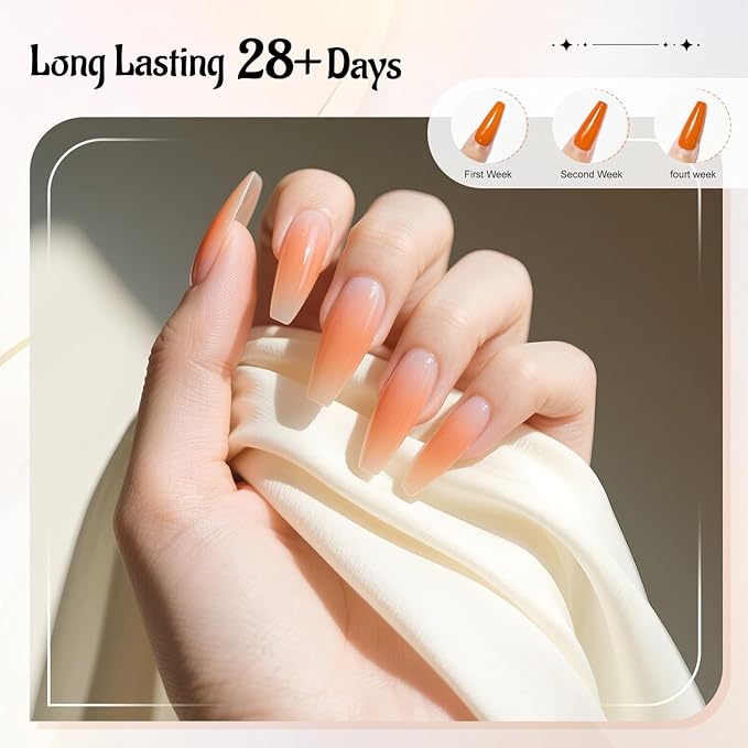 JODSONE 4Pcs Base Coat Top Coat Nail Primer Builder Gel for Strong Long Lasting Manicures Prep Protect and Perfect Your Nails 16.5ml Each Salon Quality Set