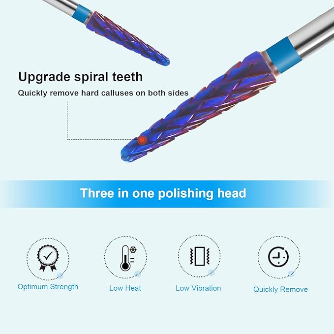3/32" Small Cone Clean Medium Grit Carbide Cuticle Cleaner Bit for Electric Nail Drills – Professional Manicure Tool for Nail Salons and Home Use (M Grit. Purple)