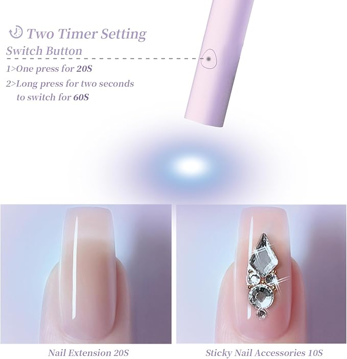 UV Light for Gel Nails, Denabuty Mini U V LED Nail Lamp Handheld with Stand, Portable Nail Dryer Rechargeable USB Cordless, Nail Light with 2 Timers for Fast Drying, Violet