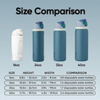 Owala FreeSip Stainless Steel Water Bottle 32 oz Denim - Image 5
