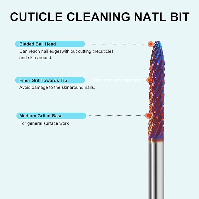 3/32" Under Nail Cleaner Bit Medium Grit Carbide Cuticle Cleaner Bit for Electric Nail Drills – Professional Manicure Tool for Nail Salons and Home Use (M Grit. Purple)