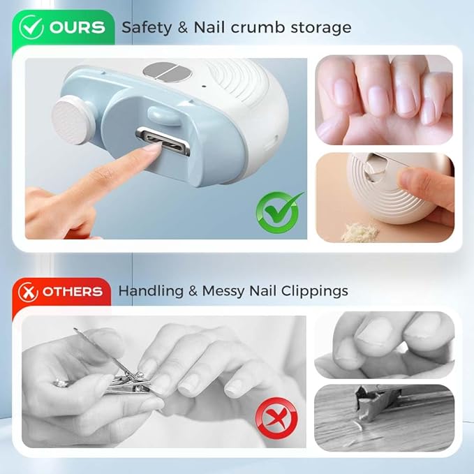 3-in-1 Automatic Electric Nail Clipper for Kids Baby, 3 Speeds Strong Power Electric Nail Trimmers with Polishing, Led Light, Clips Storage, Rechargeable Smart Toenail Clippers Nail Cutter