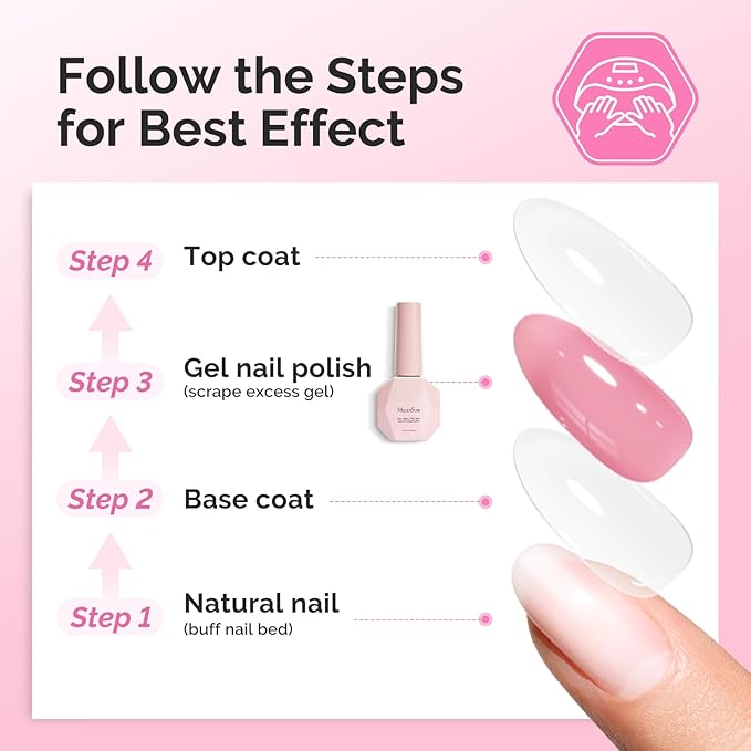MelodySusie Jelly Gel Nail Polish Set,6 Transparent Colors,Jelly Texture,Neon Splash Colors Soak Off UV LED Light Cure or Salon Manicure and Nail Art DIY at Home