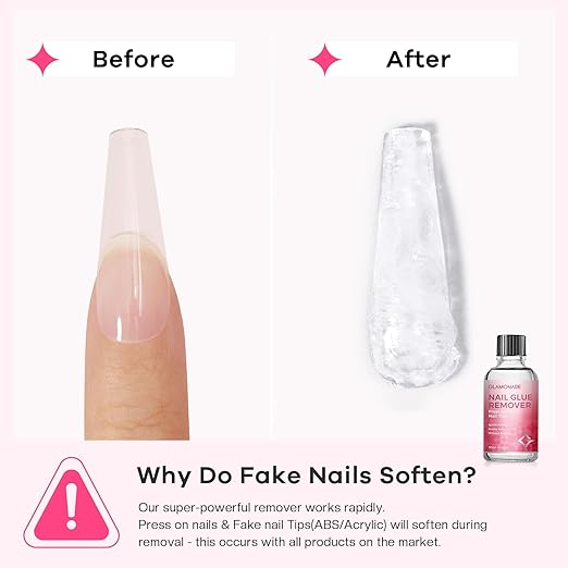 Press on Nail Glue Remover: False Nail Tips & Fake Nails Quick Easy Removal Adhesive Debonder Beginner Friendly - 30ml Non-Acetone Dissolver