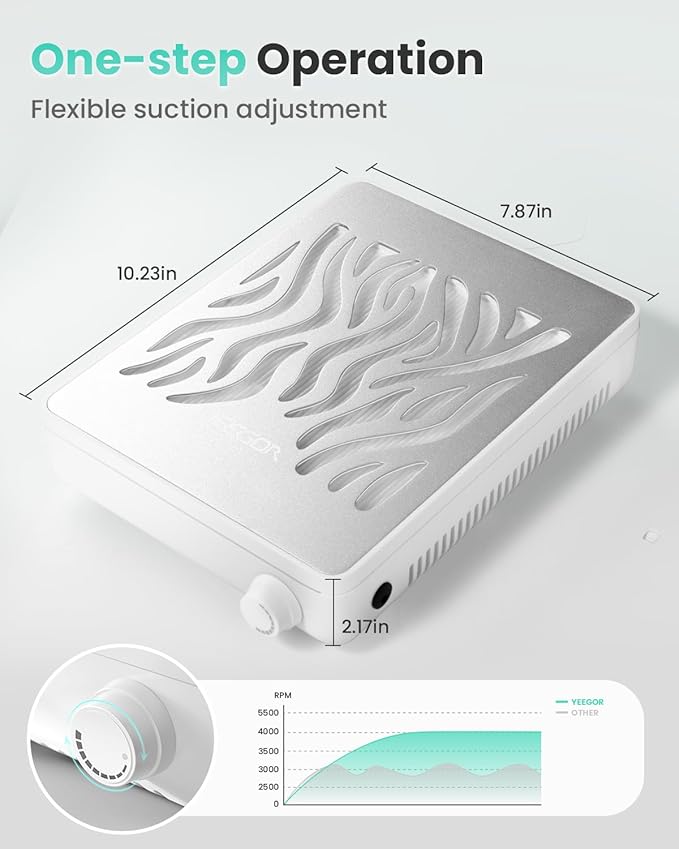 Nail Dust Collector Powerful,Professional Nail Vacuum Dust Collector with Reusable Filter for Acrylic Nail Polishing & Manicure at Nail Salon & Home,4000RPM High Speed Vacuum Suction Fan,Dual Voltage