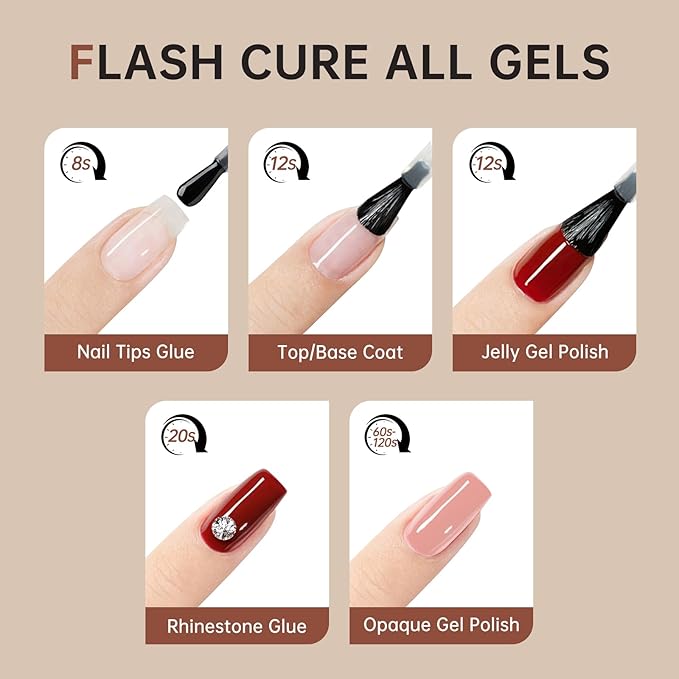 Handheld UV Light for Gel Nails,Mini LED Cordless Nail Lamp for Gel Nail Polish,Portable Flash Cure Lamp,Rechargeable USB Nail Dryer with LCD Display Fast Curing (AB Diamond)