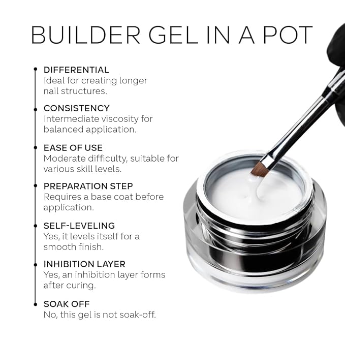 PINK MASK Builder Gel in a Pot 30g Rose Gold, Nail Extension/Strengthener in a Pot, Hard Gel for Nails, Sculpting UV/LED Acrylic Manicure Nail Art