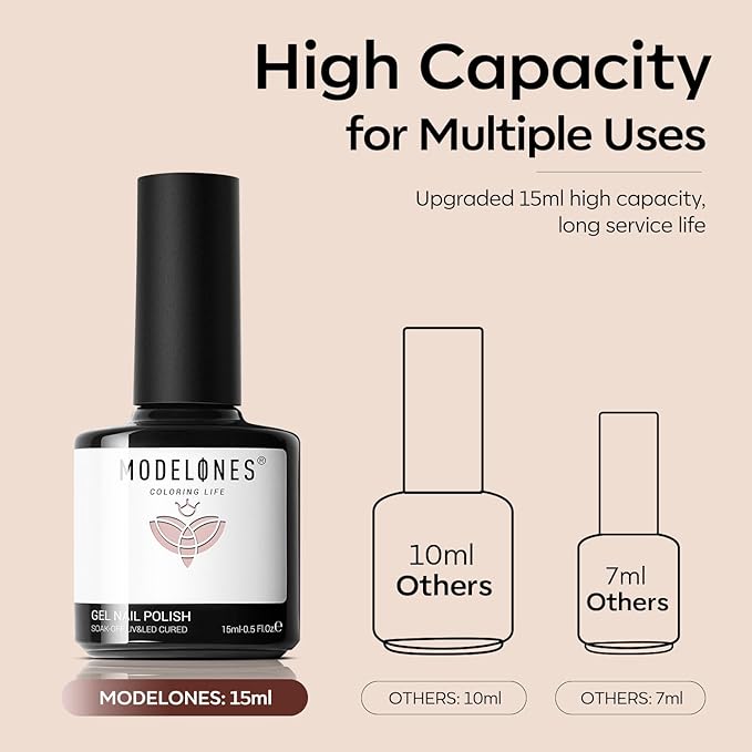 modelones Brown Gel Nail Polish Set 2 Pcs 15 ML Nude Brown Winter Gel Polish Neutral Skin Tone Translucent Nude Soak Off Gel Nail Kit Manicure DIY At Home Nail Art Salon Gift For Women Girl