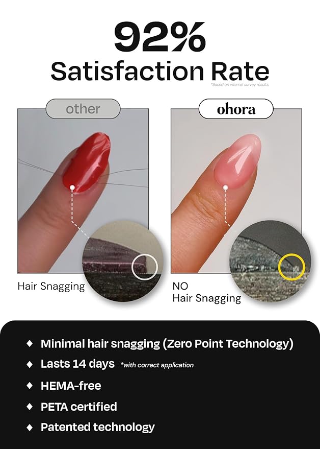 ohora Semi Cured Gel Pedicure Strips (P Sweetie Pie) - Works with Any Nail Lamps, Salon-Quality, Long Lasting, Easy to Apply & Remove - Includes 2 Prep Pads, Nail File & Wooden Stick