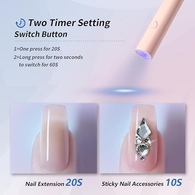 UV Light for Gel Nails, Denabuty Mini U V LED Nail Lamp Handheld with Stand, Portable Nail Dryer Rechargeable USB Cordless, Nail Light with 2 Timers for Fast Drying, Pink
