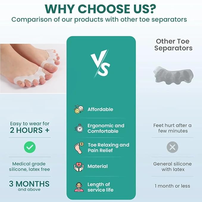 2 Pcs Toe Separators for Women & Men - Silicone Children Newborn Adult Toe Spacers for Overlapping Toes, Bunions, Hammer Toe, Toe Straightener for Foot Pain Relief ([12 years old - adult] White)