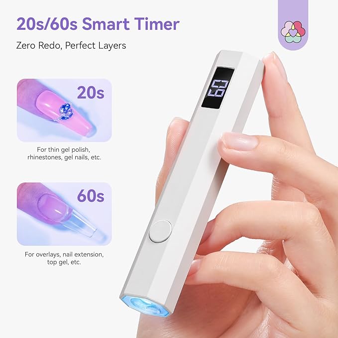 SAVILAND Essentials UV Nail Lamp: Handheld Fast Curing Mini Nail Light with 2 Timers LCD Display Rechargeable Portable UV Light for Gel Nails Art Design Rhinestone Glue Home DIY Manicure Travel