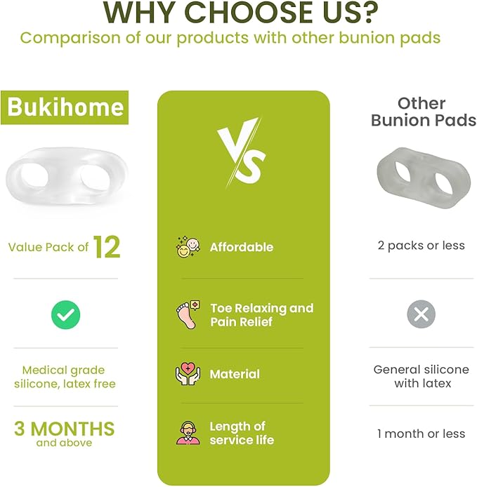 Bukihome Pinky Toe Separator for Women - 12 Pack Gel Tailor's Bunion Corrector Pads, Small Toe Spacers for Overlapping Toes, Calluses, Blisters & Pain Relief