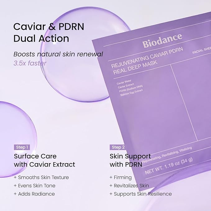 BIODANCE Rejuvenating Caviar PDRN Real Deep Mask, Overnight Hydrogel Mask, Skin Firming & Radiance Boost, Enhancing Recovery for All Skin Types, Korean Skincare, Stocking Stuffers | 1.19oz(34g) x 4ea