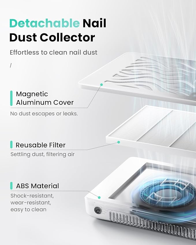 Nail Dust Collector Powerful,Professional Nail Vacuum Dust Collector with Reusable Filter for Acrylic Nail Polishing & Manicure at Nail Salon & Home,4000RPM High Speed Vacuum Suction Fan,Dual Voltage