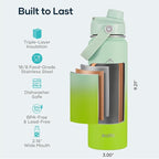 BUZIO 24 oz Insulated Stainless Steel Water Bottle - Image 5