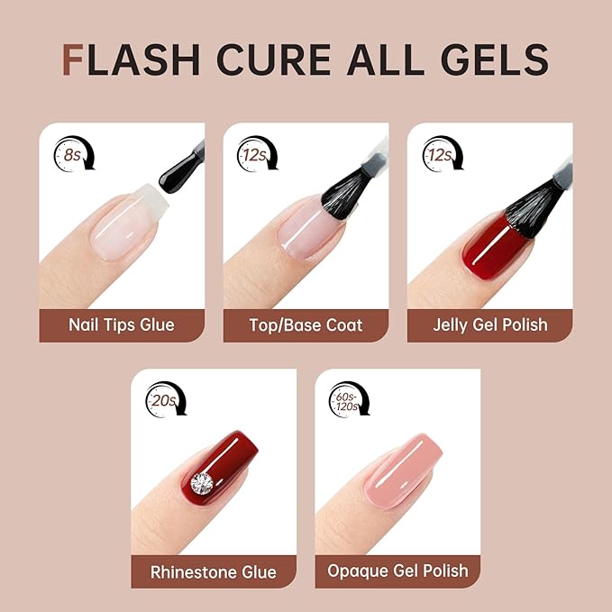 Handheld UV Light for Gel Nails,Mini LED Cordless Nail Lamp for Gel Nail Polish,Portable Flash Cure Lamp,Rechargeable USB Nail Dryer with LCD Display Fast Curing (Pink Diamond)