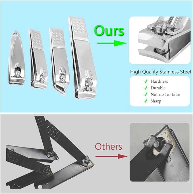 19 Pcs Nail Clippers Set, Stainless Steel Manicure & Pedicure Kit, Professional Finger Nail Trimming & Grooming Kit for Men and Women