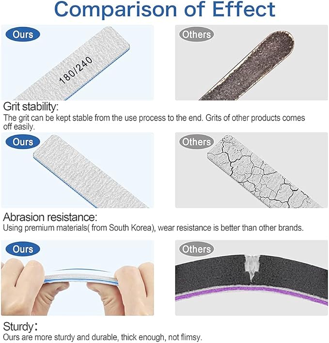 Nail File - 180/240 Grit Emery Boards Double Sided, 50 PCS Professional Manicure Tools for Natural Nails and Nail Tech