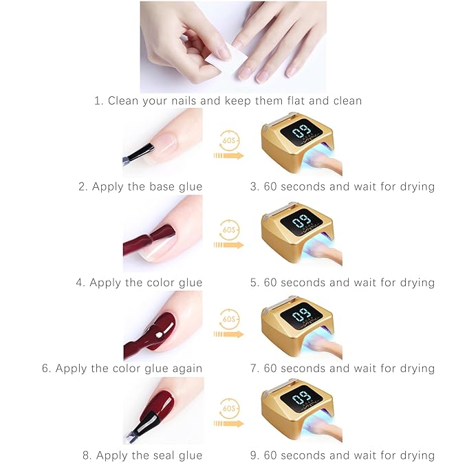 72W UV LED Nail Lamp Quick Drying Gel Nail Dryer with 4 Timer Settings Smart IR Sensor Nail UV Light for Gel Polish Gel Curing Lamp for Toes Nails Compatible with All Gel Type