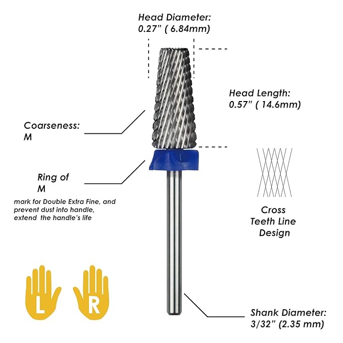 C & I 5 in 1 Multi-function Tapered Shape Nail Drill, Cross Teeth Edition, Professional Drill Bit for Nail Manicure Machine (Middle - M)