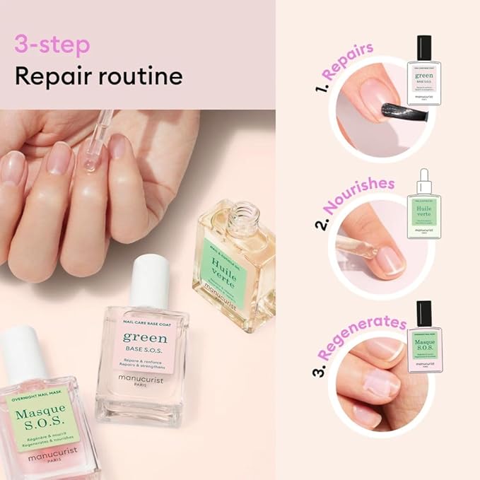 Manucurist Rescue Nail Care Kit -: 1 Strengthening Base Coat, 1 Night Mask for Nails, 1 Cuticle Oil - Nail Strengthener For Damaged Nails - Nail Growth - Christmas Gifts for Women - Gift Box