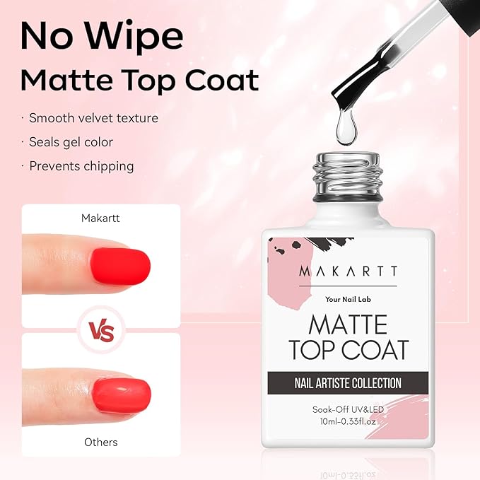 Makartt No Wipe Gel Top and Base Coat Set – Matte & Glossy Finish, 3pcs Soak-Off Long Lasting Gel Nail Polish Essentials, No Yellowing, UV/LED Lamp Required, DIY Nail Art Gift for Women, 10ml