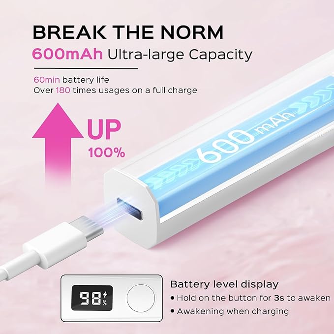 Handheld UV Light for Gel Nails, 5W LED Cordless Gel X Nail Lamp Rechargeable with LCD Display, Mini Nail Dryer, Fast Curing (White)