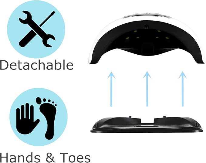 BIGBEAR UV Light for Nails, 48W LED Nail Light for Gel Polish, Fast Nail Dryer with Automatic Sensor, 3 Timer Setting, Small & Portable, UV LED Nail Lamp for Fingernail and Toenail
