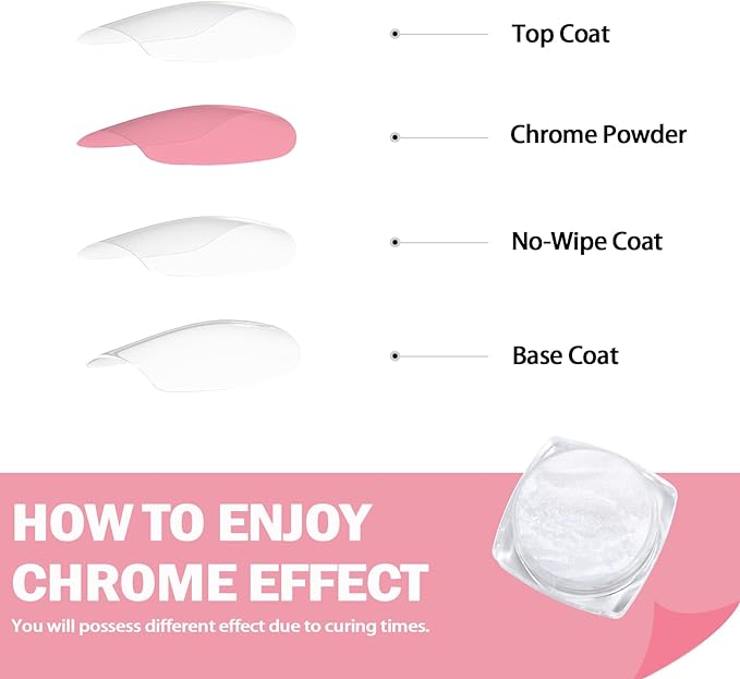 Allstarry White Pearl Chrome Nail Powder, 2 Colors Aurora Powder Metallic Mirror Effect Glitter Powder Pearlescent Ice Transparent Mermaid Pigment Dust for Gel Polish Nail Art- White Pearl Peacock