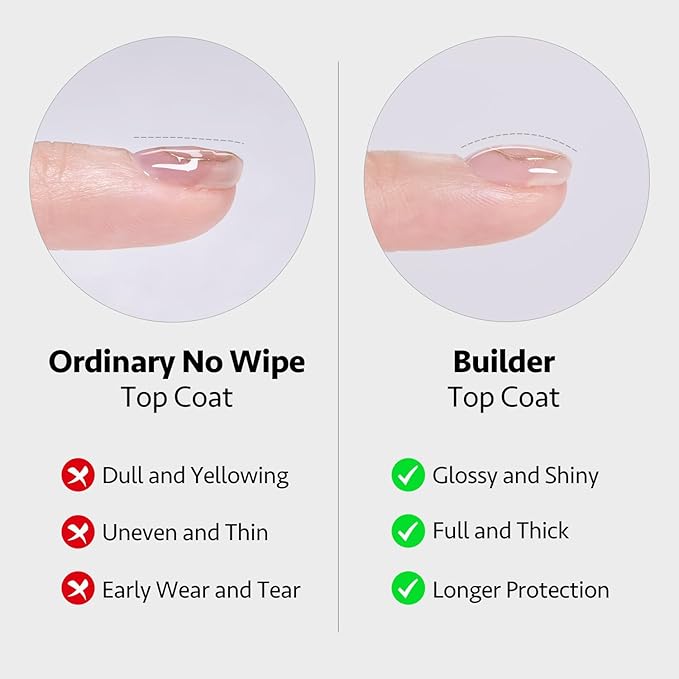 GAOY Builder Top Coat Gel, 16ml No Wipe Clear Rubber Top Coat for Gel Nail Polish, High Gloss Varnish for Long Lasting UV Light Cure Nail Art DIY