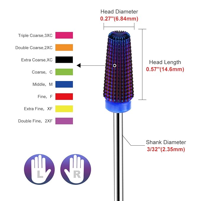 Lavinda 5 in 1 Medium Grit Nail Drill Bit Multi-Function Carbide for Acrylic Fill Cuticle Work Gel Removal Left Right Handed Nail Tech Essential 3/32" (Medium, Purple)