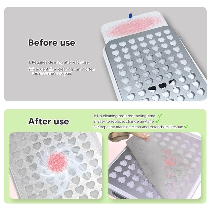 200 Sheets Nail Dust Collector Filter Paper with 12 Pcs Velcro Disposable Nail Dust Filters for Most of Nail Dust collector Machine Nail Tech Nail Supplies Accessories for Nail Salon&Home