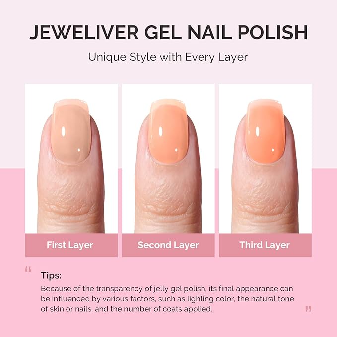 MelodySusie Jeweliver Nude Gel Nail Polish, 0.5Fl.oz Milky Nude Orange Gel Nail Polish Soak Off UV LED Light Cure Gift for Women Manicure Nail Art DIY at Home JM27