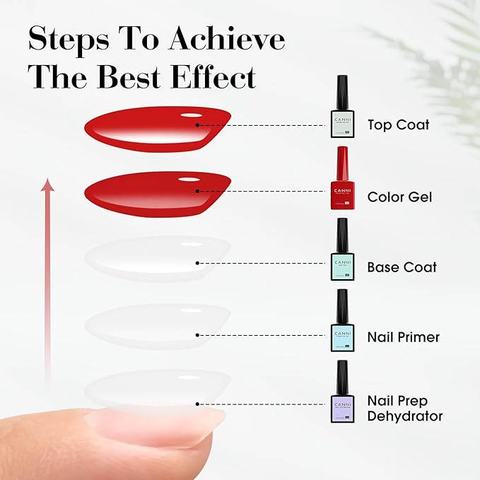 CANNI Gel Base Coat – 9ML Soak-Off UV/LED Base Gel Nail Polish, Long-Lasting Clear Layer for DIY or Salon Use