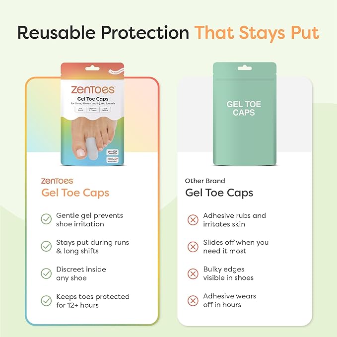 ZenToes 6 Pack Gel Toe Cap and Protector - Cushions and Protects to Provide Relief from Missing or Ingrown Toenails, Corns, Blisters, Hammer Toes (Small, White)