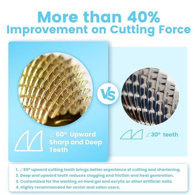 3/32'' Super Cut Nail Drill Bits for Fast Hard Gel Removal, MagiBling Tungsten Carbide Bits for Professional Users, Upward Deep Cut, Right Hand Use, Manicure Cuticle Gel Polishing, Quadruple Coarse.