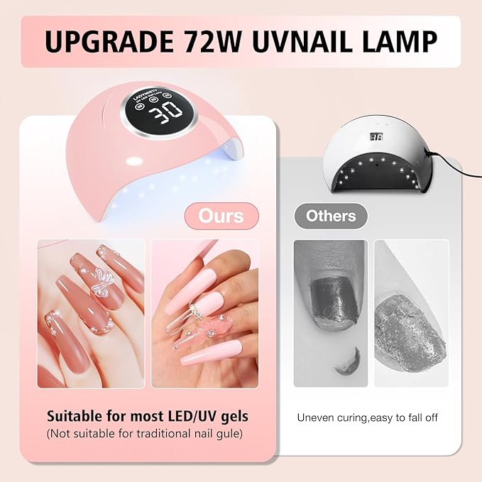 72W UV LED Nail Lamp Light Dryer for Nails Gel Polish with 18 Beads 3 Timer Setting & LCD Touch Display Screen, Auto Sensor, Professional Nails, Pink