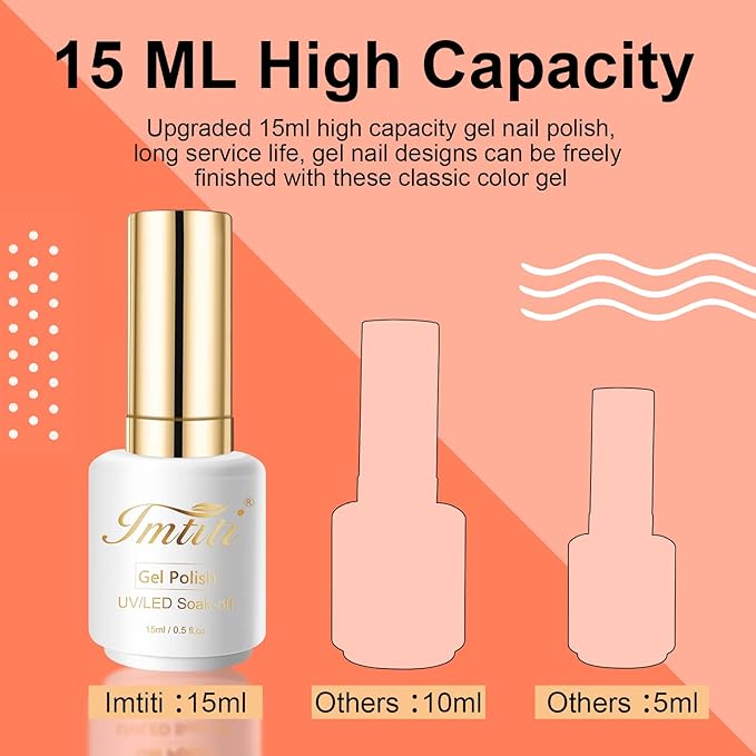 Gel Nail Polish, 1 Pcs 0.5 fl oz Neon Orange gel nail polish Color Soak Off Gel Polish Nail Art Manicure Salon DIY Nail Lamp Gel Nail Design Christmas Decoration Halloween Holiday Gifts for Women